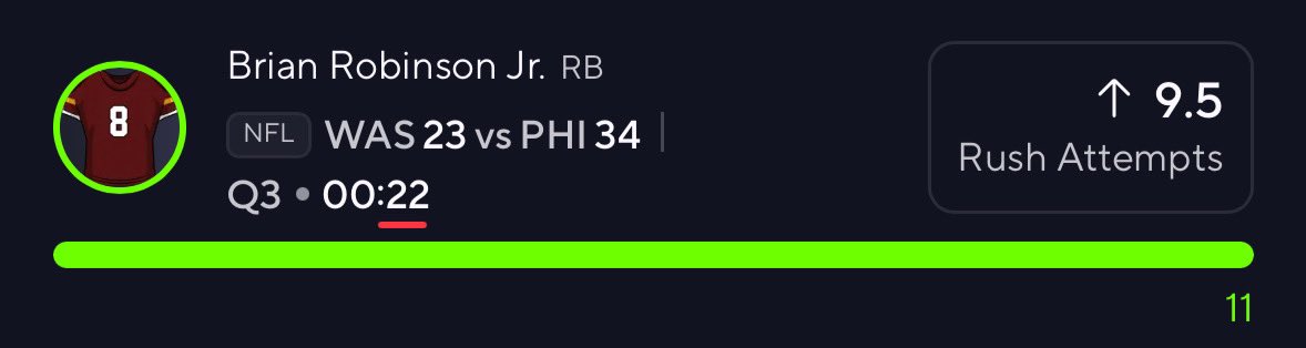 pickswithnico's tweet photo. 🧬BANGGG NFL PROP🧬
Easy cash💰
⚡️Follow for more weekly NFL props⚡️
💎https://t.co/LZKiNfyRil💎
#prizepicks #GamblingX #NBAPlays #Propbets #potd #nbaslip #nbaprop #proplist #hardrockbet #NFLProps #nflslips #nflplayoffs https://t.co/og7V7J9Tkp