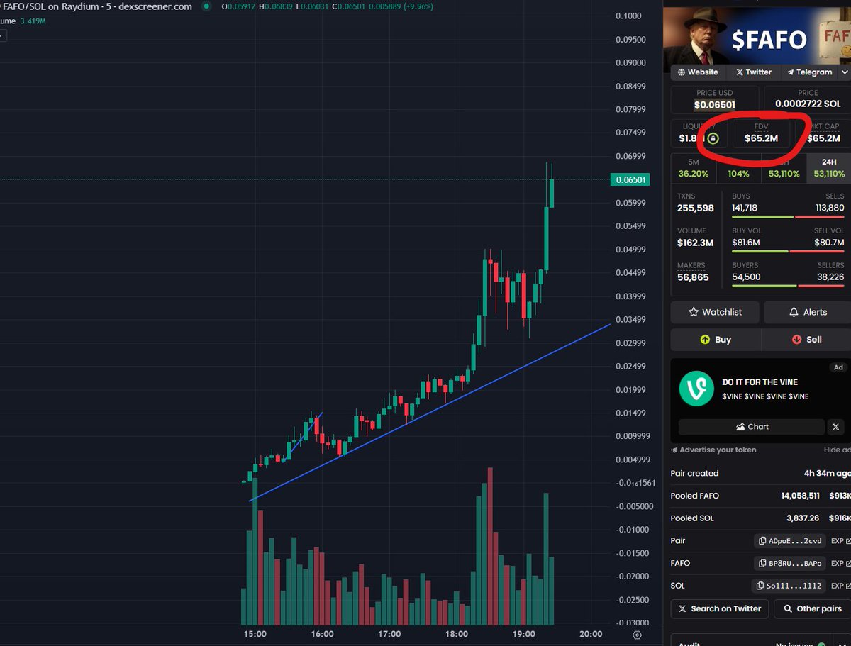 Told ya'll about this hours ago. It's multiple x'd since then.