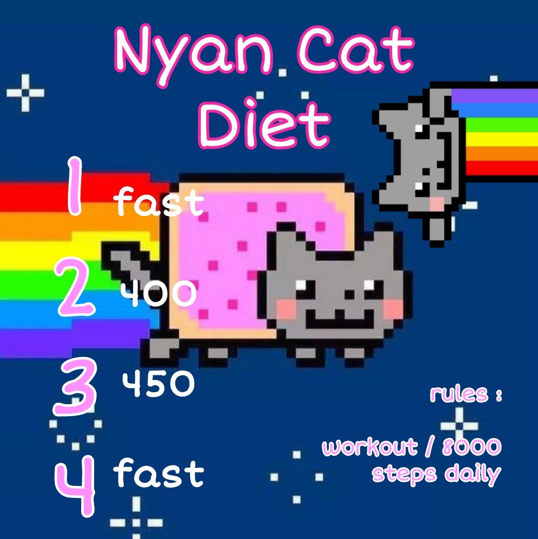 tinyyara's tweet photo. following this diet !! https://t.co/aisy0AzuL6