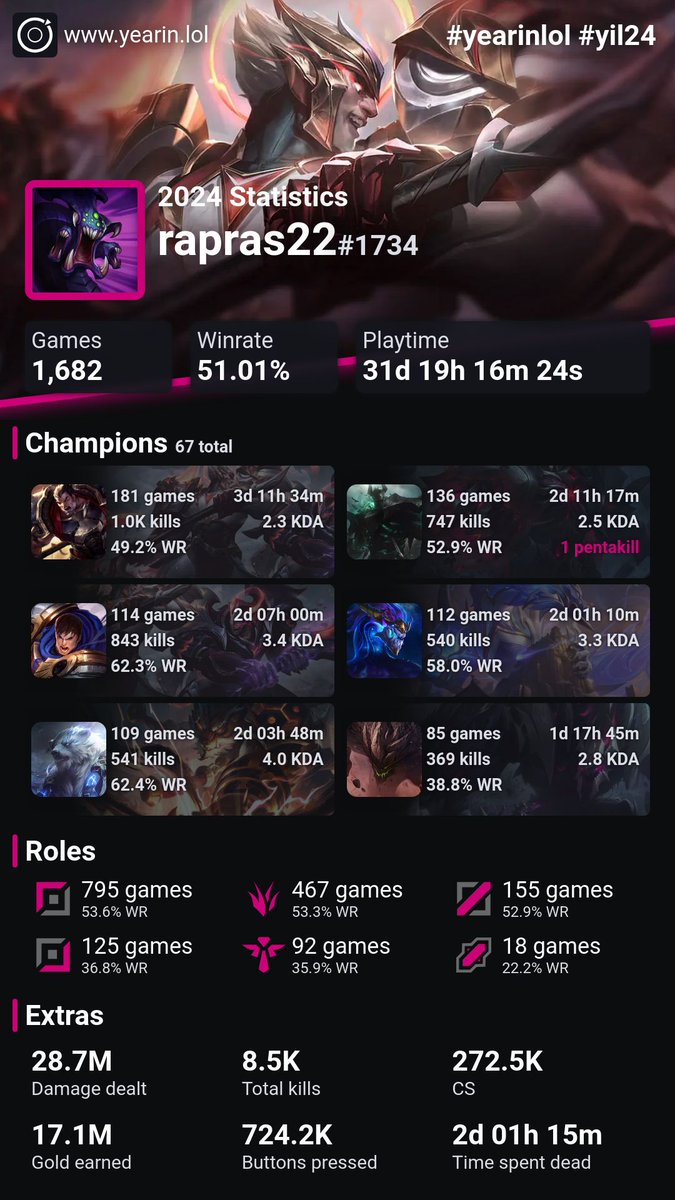 Rapras22 tweet media