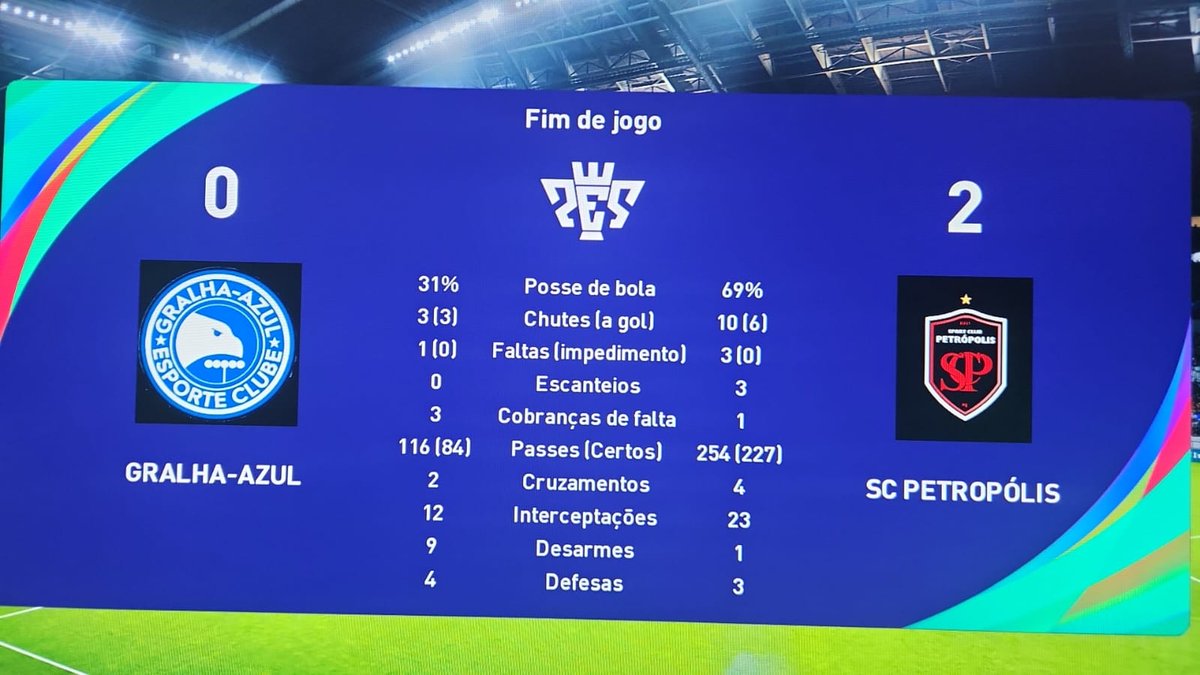 Hahahahahahaha apanhou foi?

#LoboDoRJ