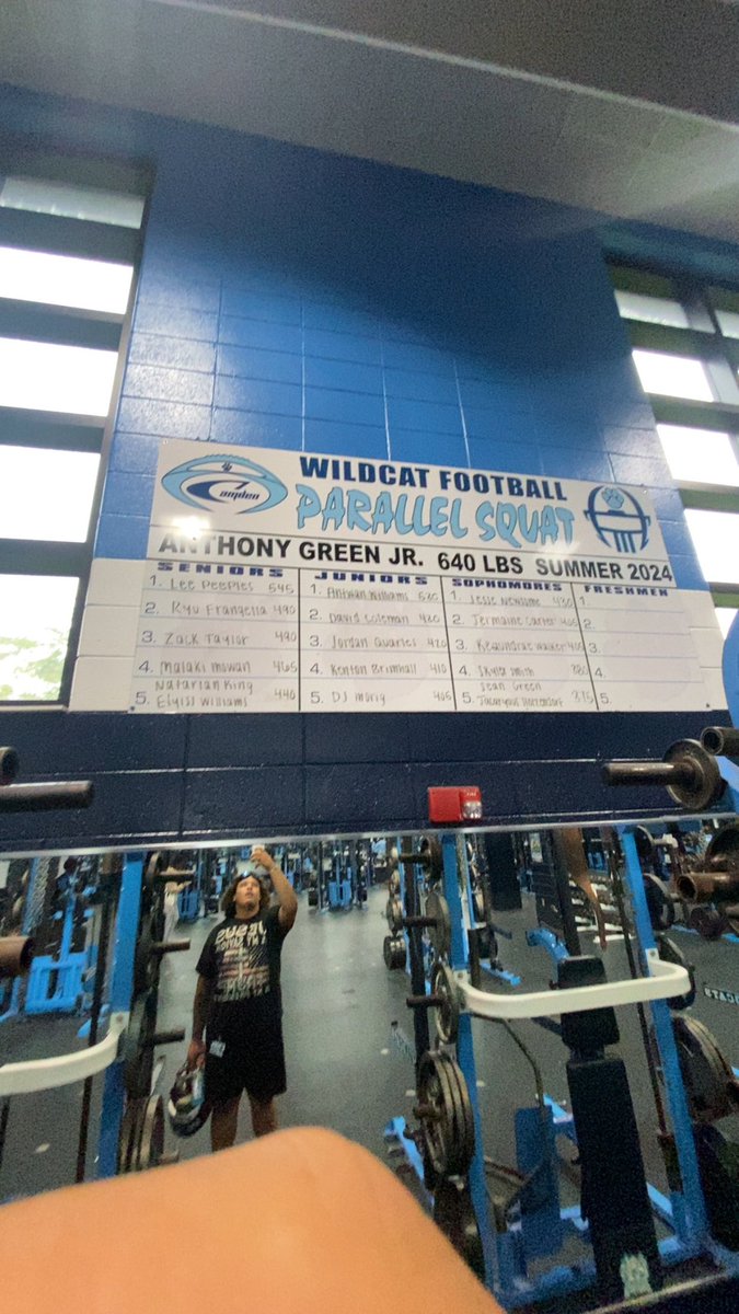 Anthony Green jr (@jrgreen75cchs) on Twitter photo #AGTG After a talk with @A1Willzz and coachmiller and talking it over with my family I have decided to take my talents to Reinhardt University to further my education and football career <a href="/COACH217ROLAND/">Travis Roland</a> <a href="/JeffHerron19/">Jeff Herron</a> <a href="/QBOCCoachAlford/">Grant Alford</a> <a href="/denisecato70/">Denise Cato</a> <a href="/LUmm55/">CamdenPower</a> <a href="/CamdenRecruits/">Camden FB Prospects</a> #AGTG After a talk with @A1Willzz and coachmiller and talking it over with my family I have decided to take my talents to Reinhardt University to further my education and football career <a href="/COACH217ROLAND/">Travis Roland</a> <a href="/JeffHerron19/">Jeff Herron</a> <a href="/QBOCCoachAlford/">Grant Alford</a> <a href="/denisecato70/">Denise Cato</a> <a href="/LUmm55/">CamdenPower</a> <a href="/CamdenRecruits/">Camden FB Prospects</a>