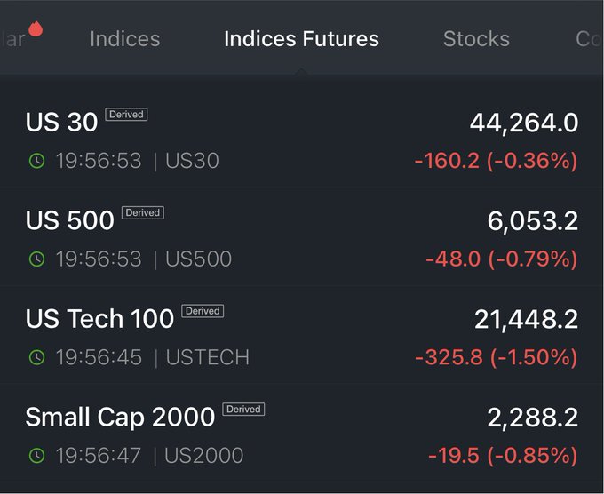 Image in tweet by The Kobeissi Letter