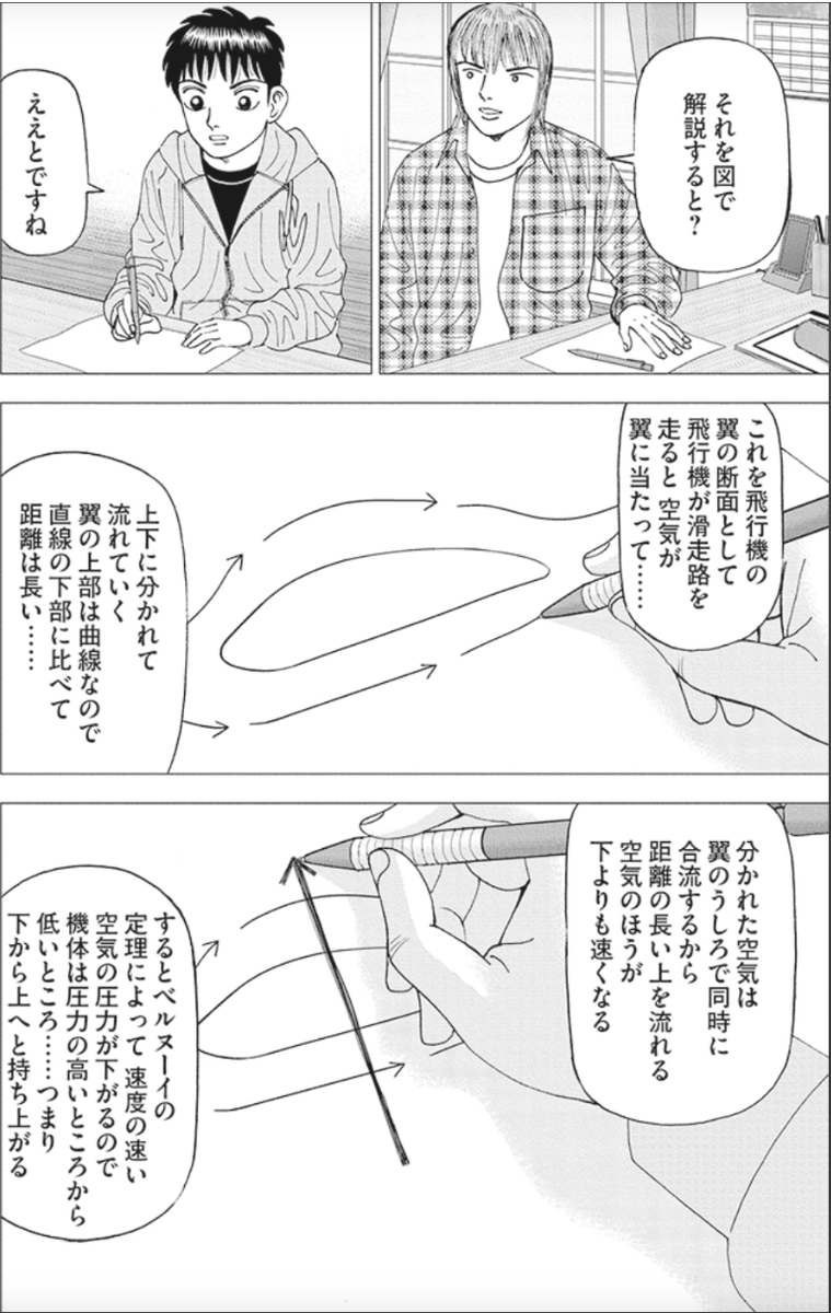わからなくても前に進むことが大事って話(5/6) 
