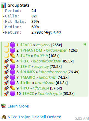 Dropping 100 invites to our insider chat in the main tg in 5 minutes

Past 48 hours and 1 week of the gc

Join up: t.me/jsdao