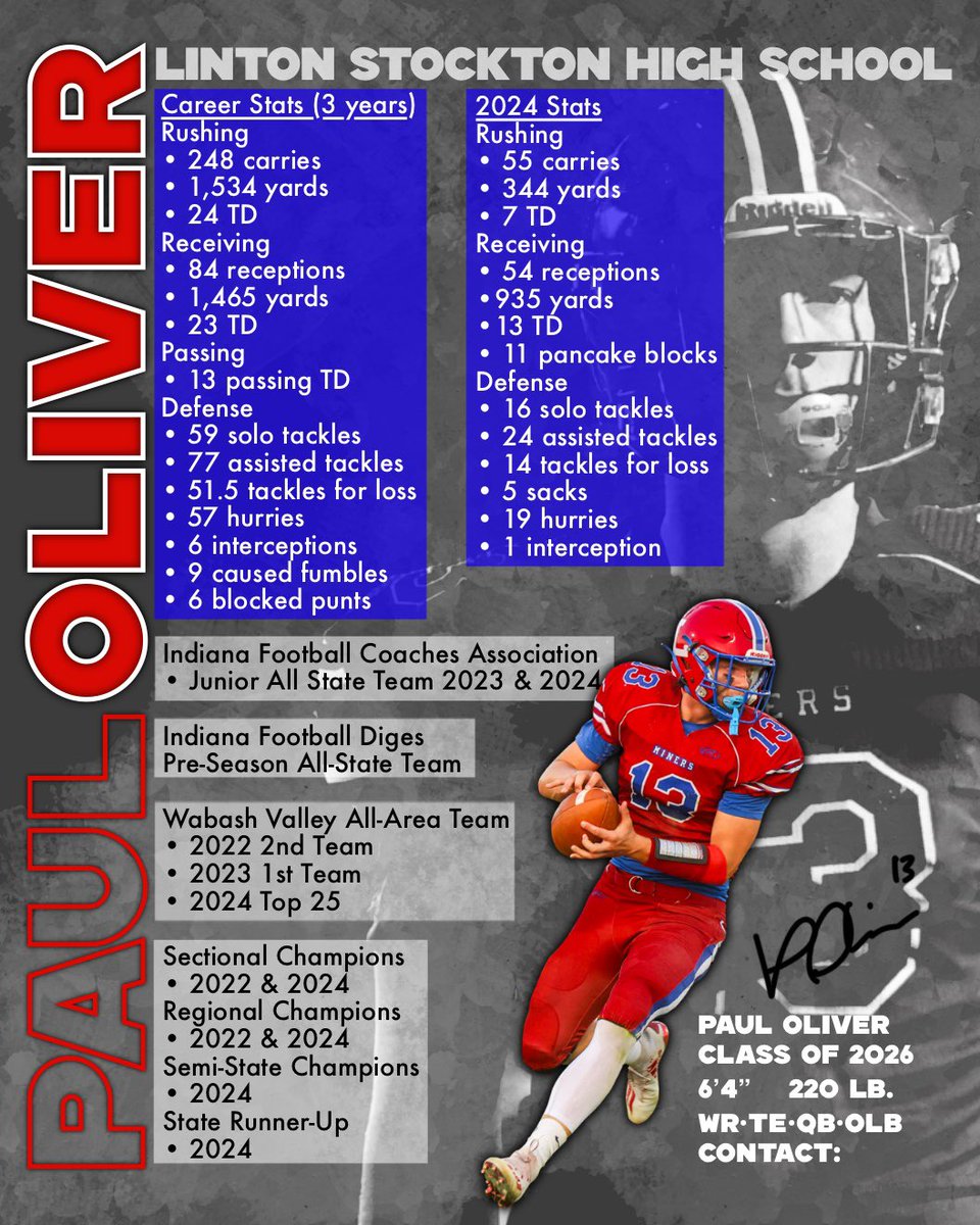 Paul (@paul_oliver13) on Twitter photo Had a great junior season making it to state! Looking forward to my senior year!
hudl.com/v/2R86U7
hudl.com/v/2R6UP3
hudl.com/v/2R6fJY
<a href="/LintonFootball/">LintonMinerFootball</a> <a href="/IndianaPreps/">Indiana Preps</a> <a href="/Indyrecruit_/">IndyRecruit</a> Had a great junior season making it to state! Looking forward to my senior year!
hudl.com/v/2R86U7
hudl.com/v/2R6UP3
hudl.com/v/2R6fJY
<a href="/LintonFootball/">LintonMinerFootball</a> <a href="/IndianaPreps/">Indiana Preps</a> <a href="/Indyrecruit_/">IndyRecruit</a>