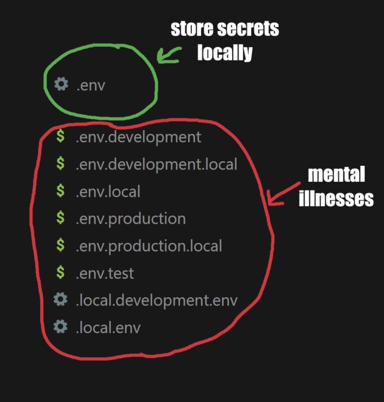 waelnassaf's tweet image. I don’t know what all these env vars do
And at this point I’m too afraid to ask