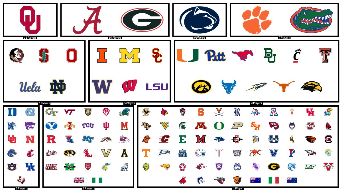 RedditCFB tweet media