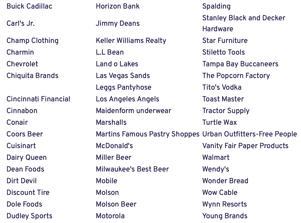 The most impactful form of protest in 2025 is with your money. Here is a list of companies that donated to the Trump campaign. I understand it's a hard thing to boycott something like Walmart, but if you can, you should. Most of us have access to reasonable alternatives.