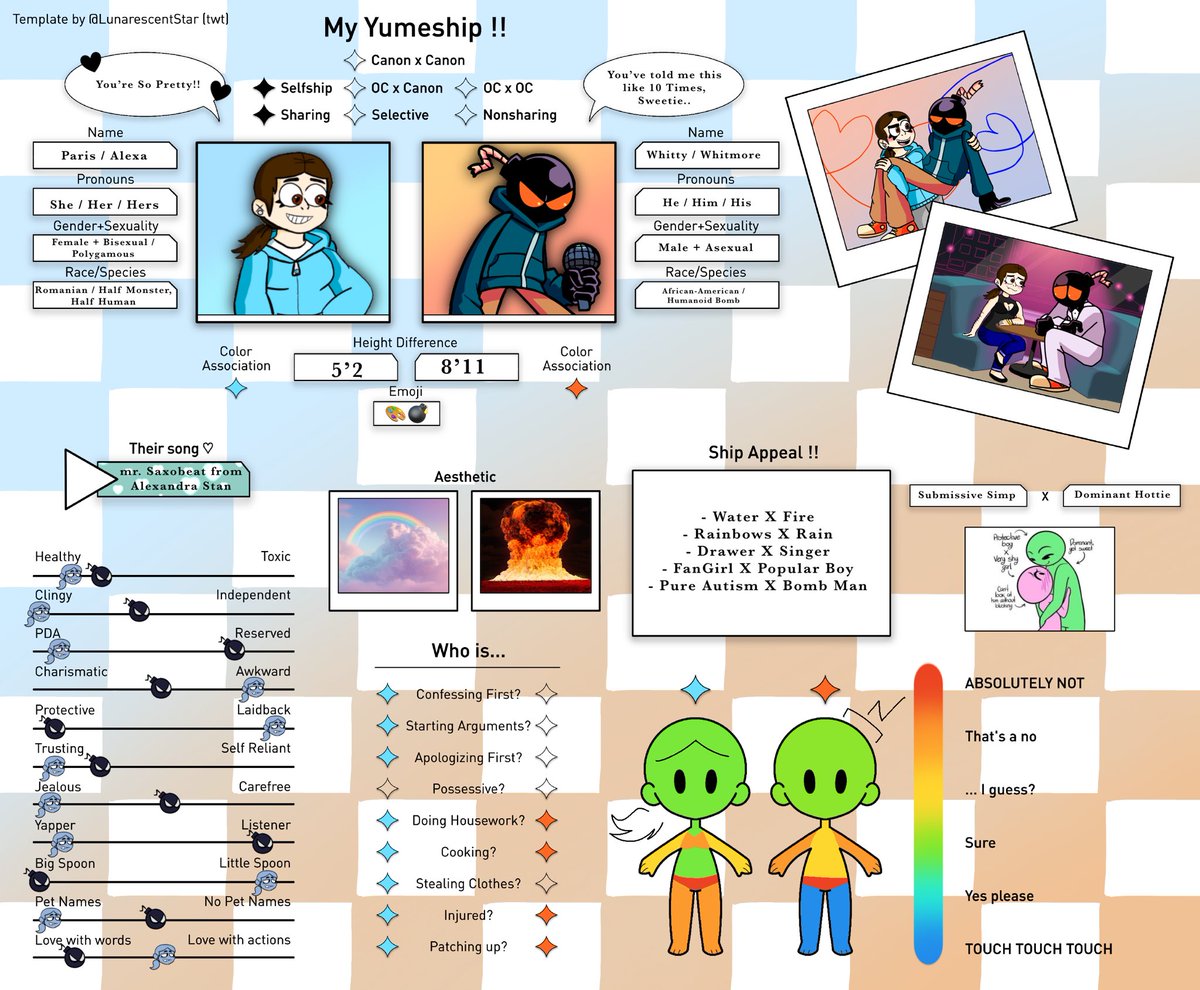 Poverhearts's tweet photo. You Have no Idea Of How Much Iโm in Love with These โYumeShipโ Templates ๐ญ๐
- Tags:
#FridayNightFunkin #WhittyFNF #WhittyFridayNightFunkin #FNFSelfInsert #FNFSelfInsertOC #FNFSona #SelfShip #YumeShip #YumeShipping #SelfShipping #selfshippingcommunity #SelfShiptwt #YumeShiptwt https://t.co/gEsNMaZ7bg
