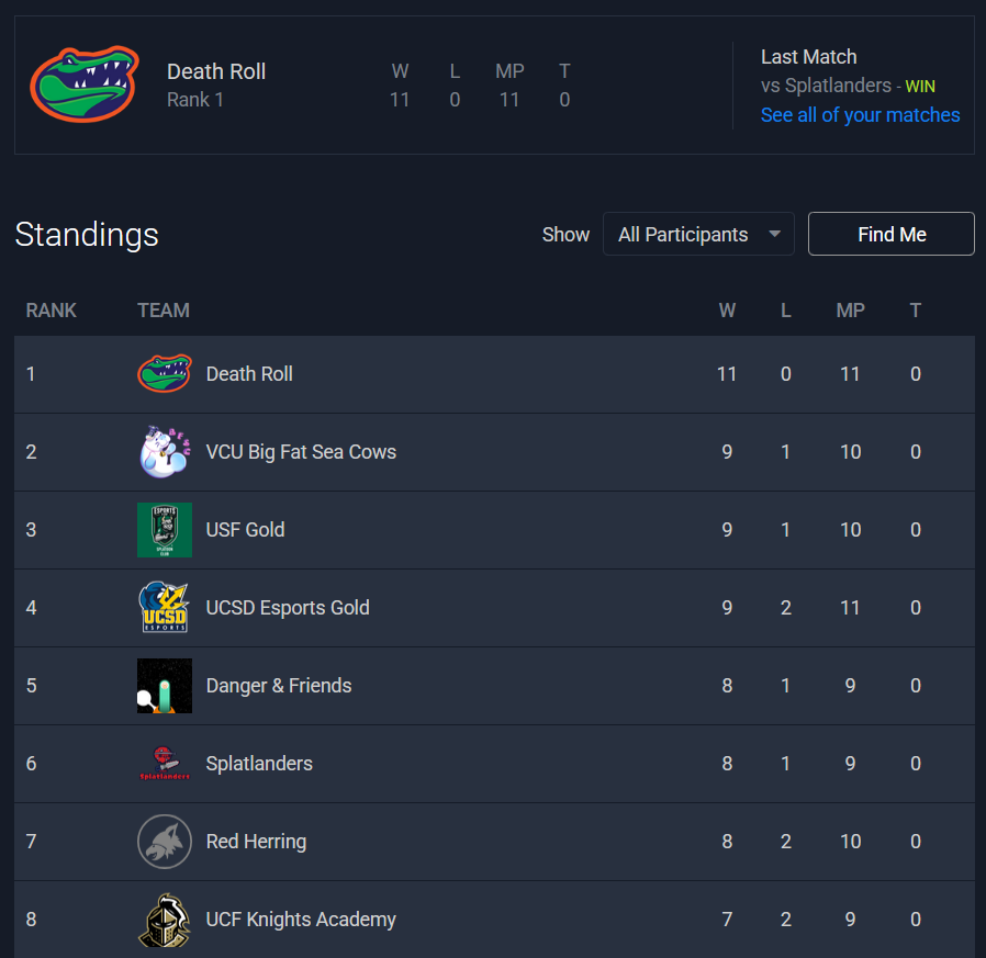 UF Splatoon tweet media