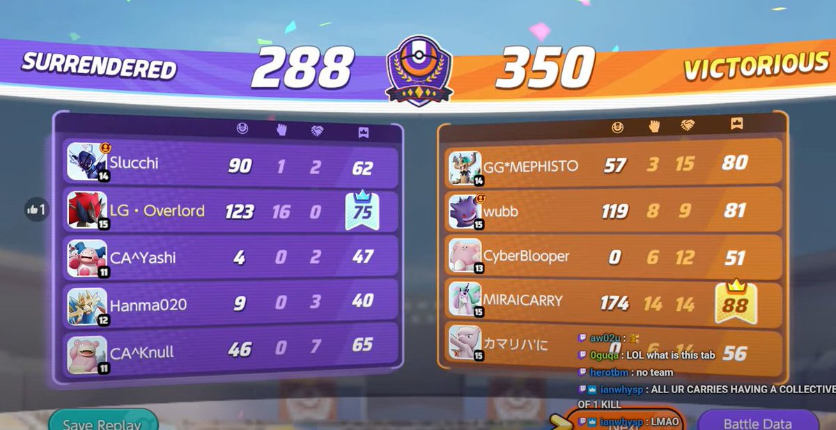 Overlord98TV's tweet image. Thank you Timi for blessing me with great matchmaking 👍