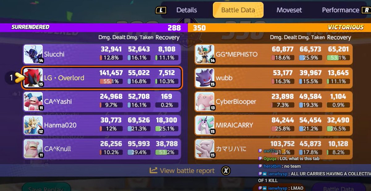 Overlord98TV's tweet image. Thank you Timi for blessing me with great matchmaking 👍