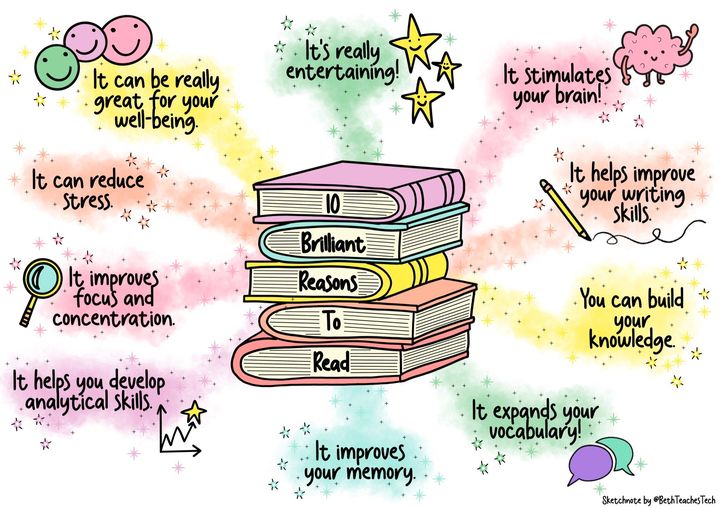 Why do you love to read? 📖

Sketchnote via <a href="/BethTeachesTech/">💡𝙱𝚎𝚝𝚑</a>