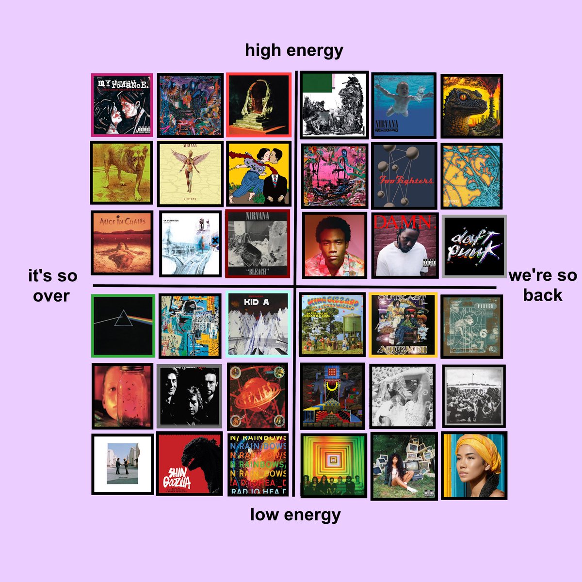 is this anything
