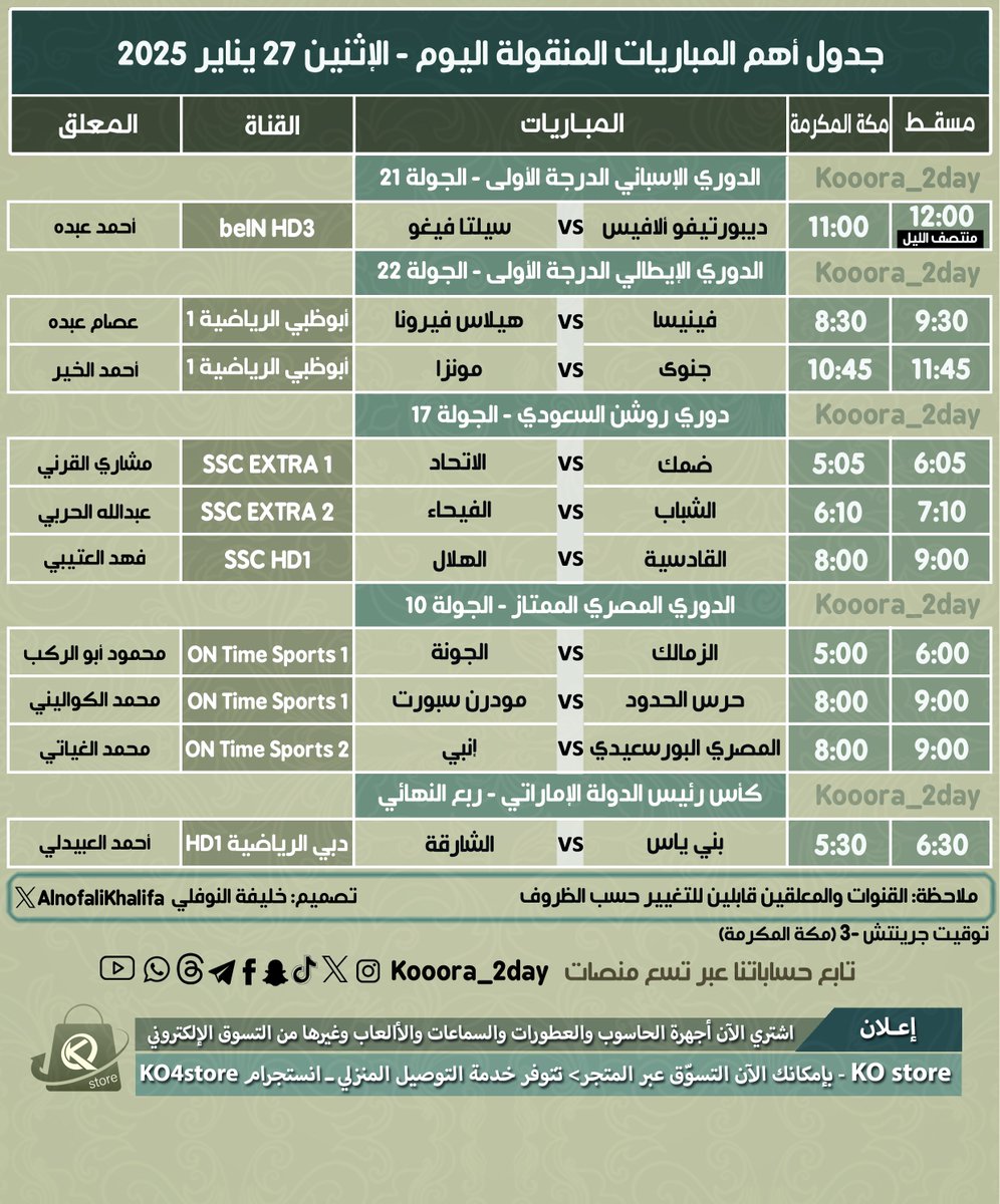 كووورة اليوم (@kooora_2day) on Twitter photo جدول أهم المباريات المنقولة اليوم الإثنين ٢٧ يناير ٢٠٢٥
🔹متعة #اللاليجا #الكاليتشيو 🇪🇸🇮🇹
🔸إثارة #دوري_روشن #كأس_الرئيس 🔥
🔸أندية #جنوى #الهلال #الزمالك
🔹<a href="/khamis7777/">خميس البلوشي</a> جدول أهم المباريات المنقولة اليوم الإثنين ٢٧ يناير ٢٠٢٥
🔹متعة #اللاليجا #الكاليتشيو 🇪🇸🇮🇹
🔸إثارة #دوري_روشن #كأس_الرئيس 🔥
🔸أندية #جنوى #الهلال #الزمالك
🔹<a href="/khamis7777/">خميس البلوشي</a>