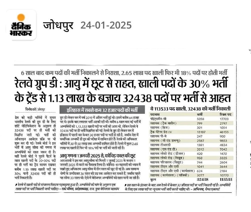 suman_pakad's tweet photo. Railway  मंत्रालय ने बहुत बड़ी चाल चली है,ITI और 10वी PASS में फूट डालो और बांट दो,ये नही चलेगा 32000 Vacancy एक भीख है। तत्काल VACANCY 1 LAKH बढ़ाये Technical Post पर ITI लागू हो ! 50000 पद ITI,50000 पद 10वी पास। @RailMinIndia  #RRB_Level1_Increase_Vacancy_Separate_10th_And_ITI
#RRB_Level1_Increase_Vacancy_Separate_10th_And_ITI