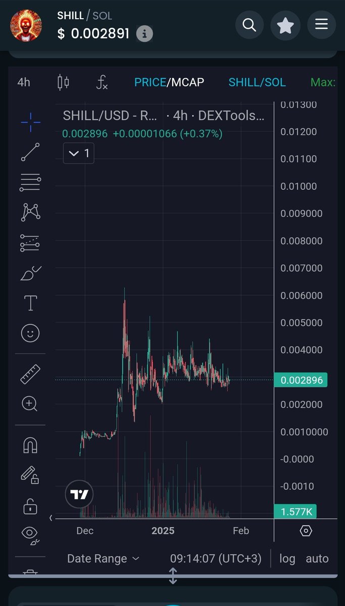 Wildupp's tweet photo. Guys. Have you heard about $SHILL? They give out SOL for participating in development. I got 0.3 SOL yesterday)

4Q7UJpgqrD51Y9DuJjeKuVnEmanJTbqPRGazVsUZpump

https://t.co/Pwh4vbNz4f https://t.co/ABSj3TQL6q