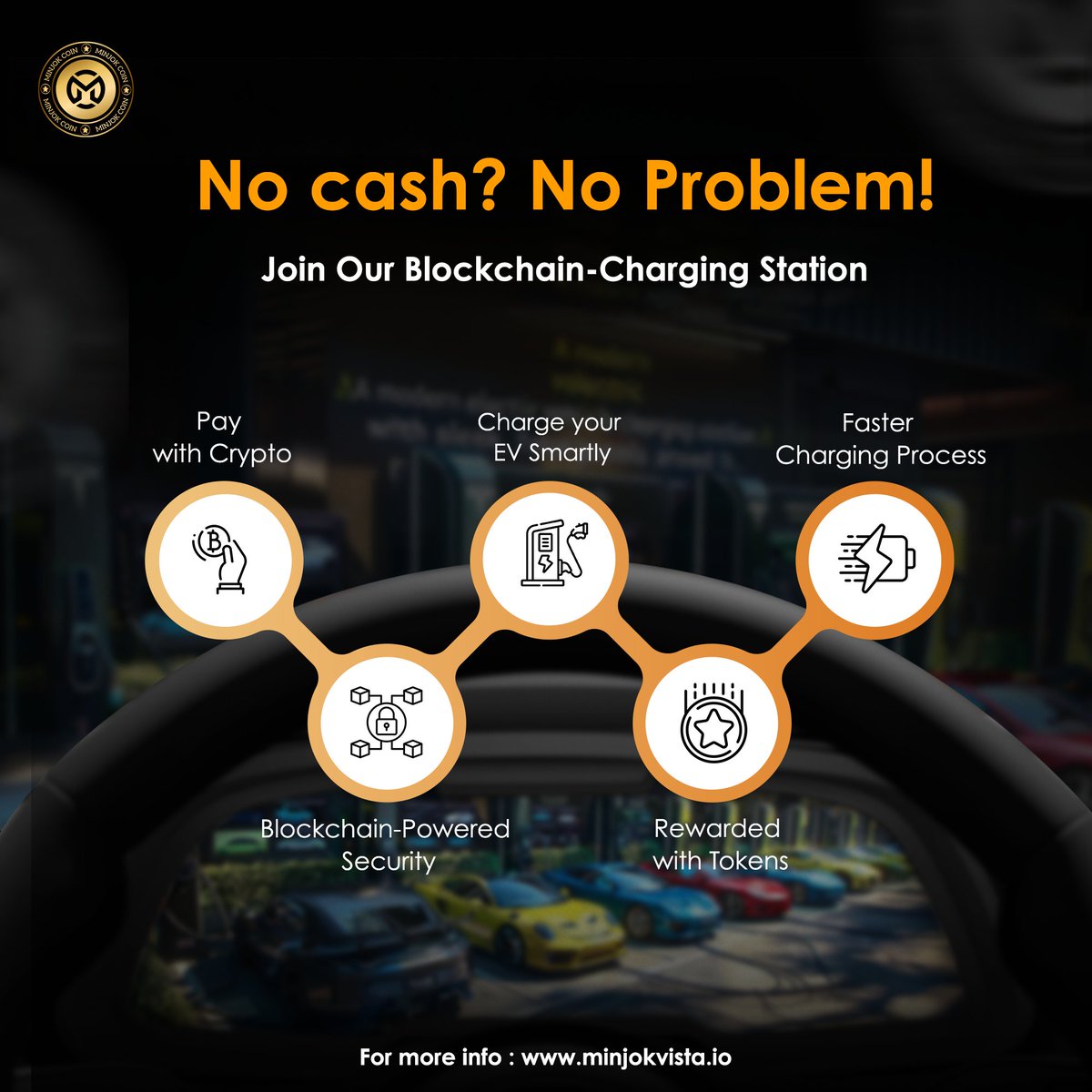 MinjokCoin's tweet photo. No cash? No problem!
Minjok’s Blockchain powered EV Charging Station allows you to pay with crypto anytime. Join our platform soon!
..
🌐👉 : https://t.co/z4VN21uFFJ
..
#CryptoPayments #minjokvista #EVCharging  #BlockchainTechnology  #BlockchainPowered  #PayWithCrypto https://t.co/SFWvg3dk1f