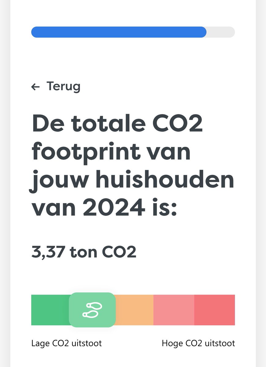 Sander van Dam tweet media
