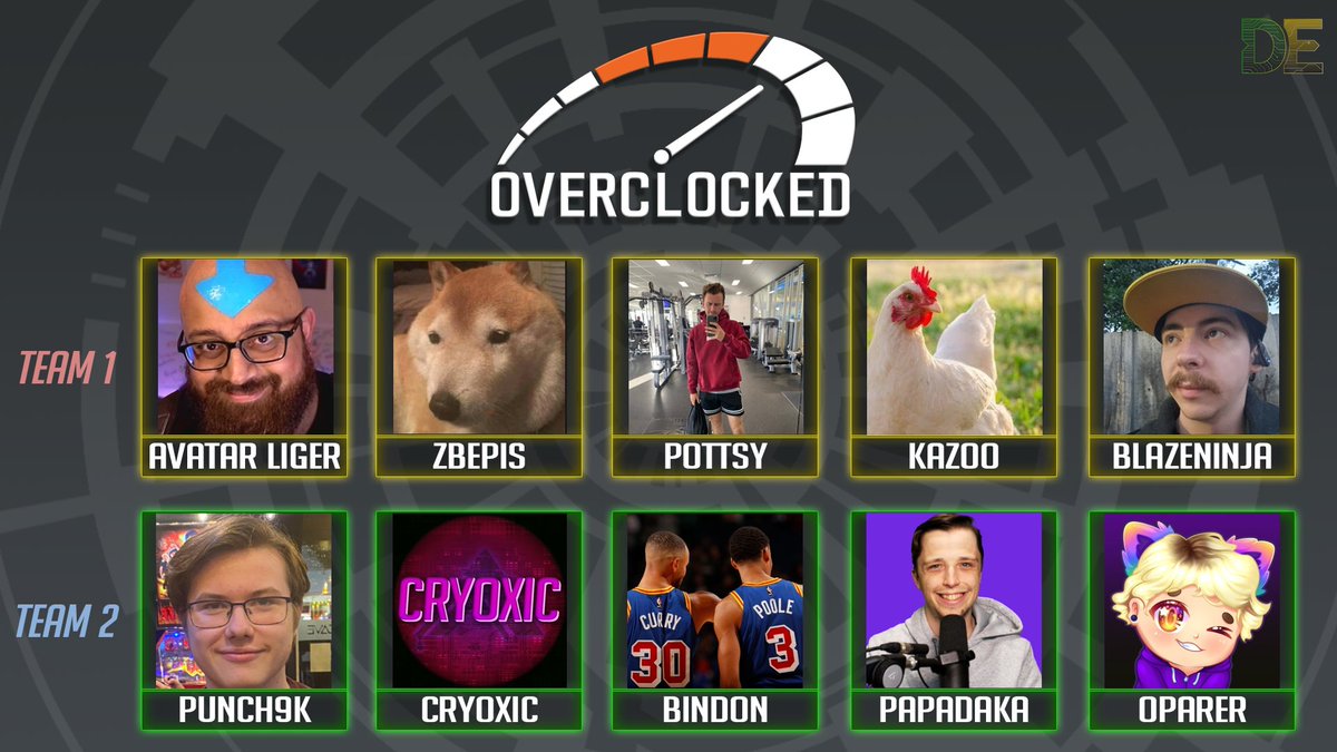 🔥 THE BROADCAST BRAWL 🔥

The date is set, but there's a twist.. The behind the scenes team is stepping into the spotlight..

So... WHO will handle the broadcast if they’re all playing? 👀 find out tomorrow night..