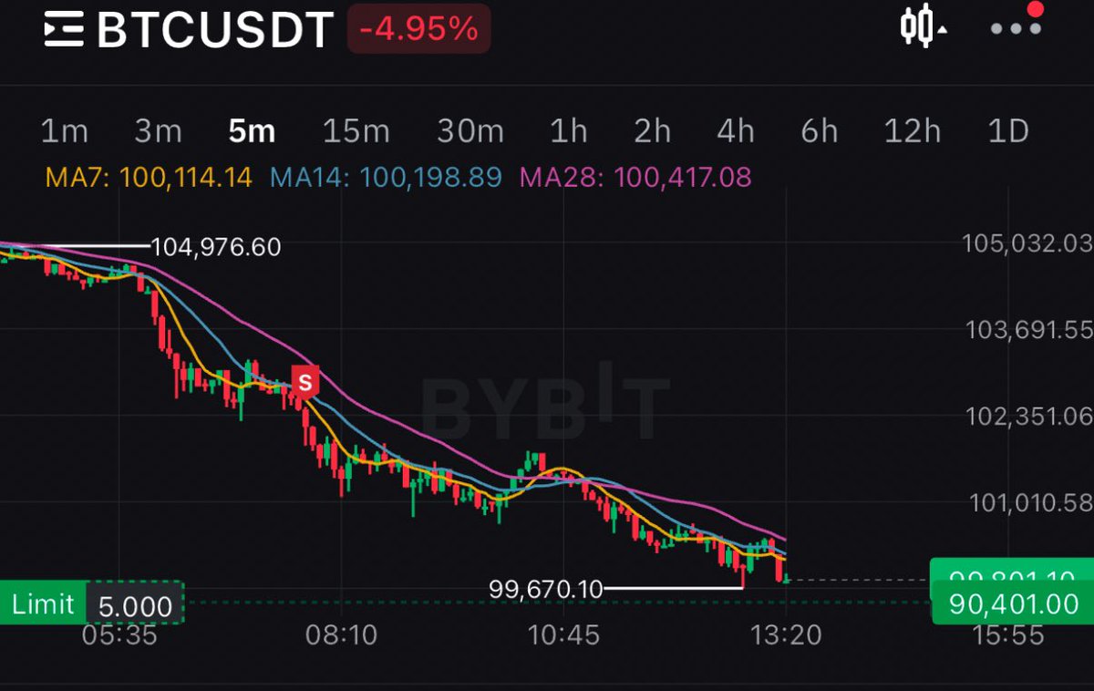 James CryptoGuru tweet media