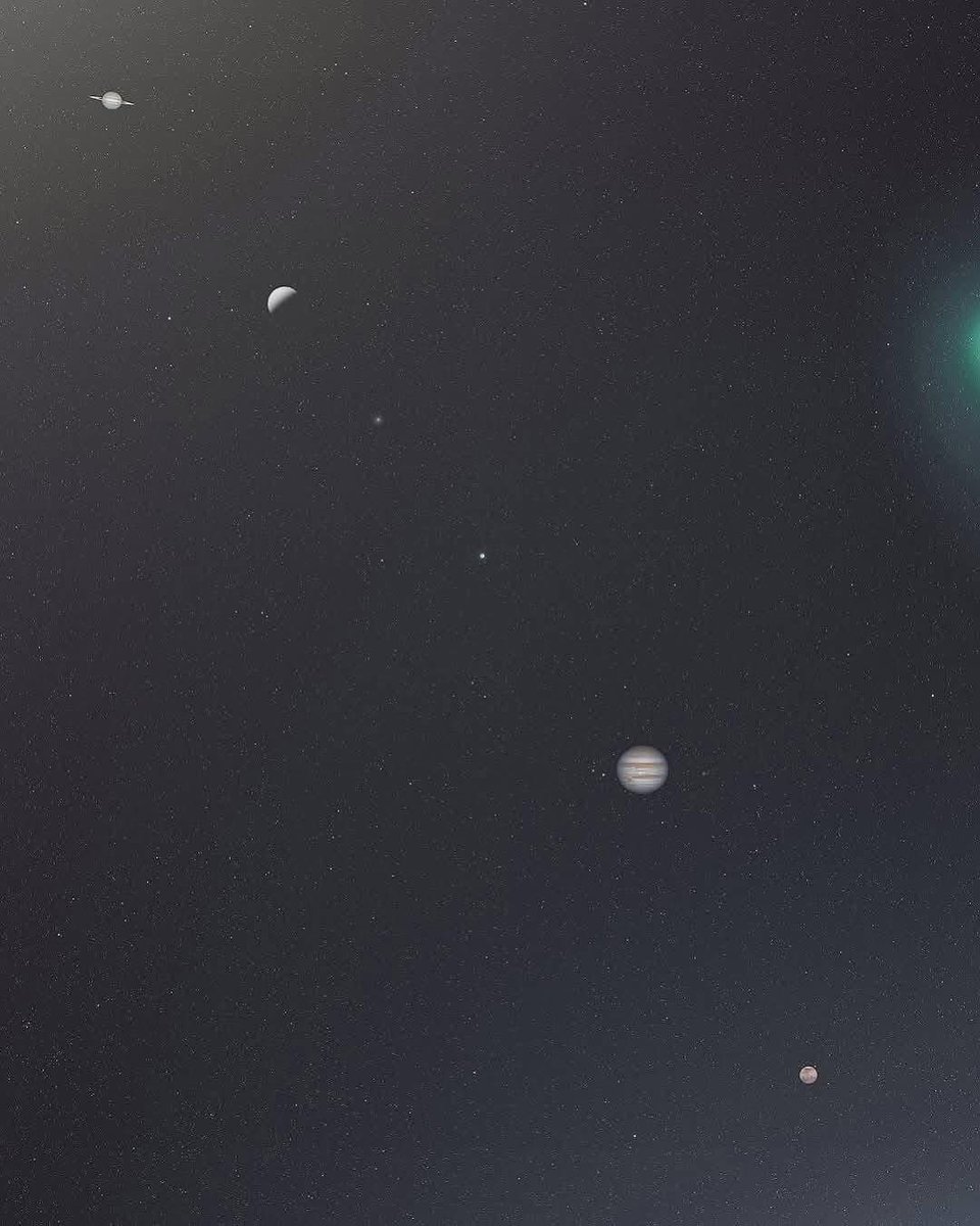 JuliettaParra's tweet photo. Impresionante "Desfile Planetario" capturado a través de un telescopio de 11" Esta imagen compuesta muestra los planetas en su orden actual, el sol: Saturno, Venus, Neptuno, Urano, Júpiter y Marte. ¡El cometa G3 Atlas suma a la belleza celestial! 🌌

📸 @cosmic_background https://t.co/KeNwBIKvj6