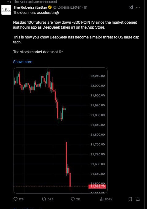 DeepCatAi's tweet photo. POV : 
all the American US tech companies crashing because of deepseek cat #deepcat

ca
FNQwoQSKZKHZuAfNQTWHbR7fr42Sys6TFRZECUpDpump https://t.co/O7noCLYkqv