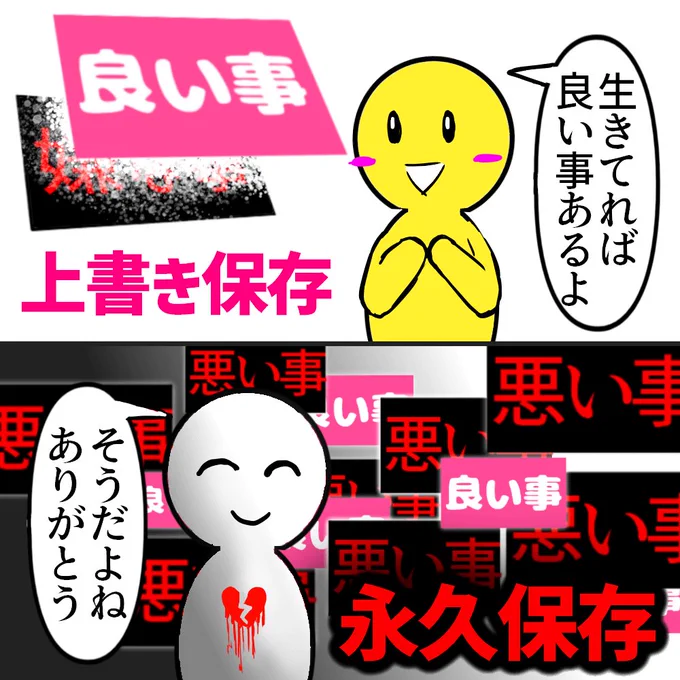 「普段それほど不幸じゃないから
ちょっとのショックで引きずるんだ!」とか

「いつまでもクヨクヨしてるのは良くない!」
と言われるが

・毒親育ちで他人の顔色を伺う癖がついてる

か

・発達障害など脳の特性で
 嫌なことが記憶にこびりつきやすい

などで忘れられない人もいる

(再掲載) 