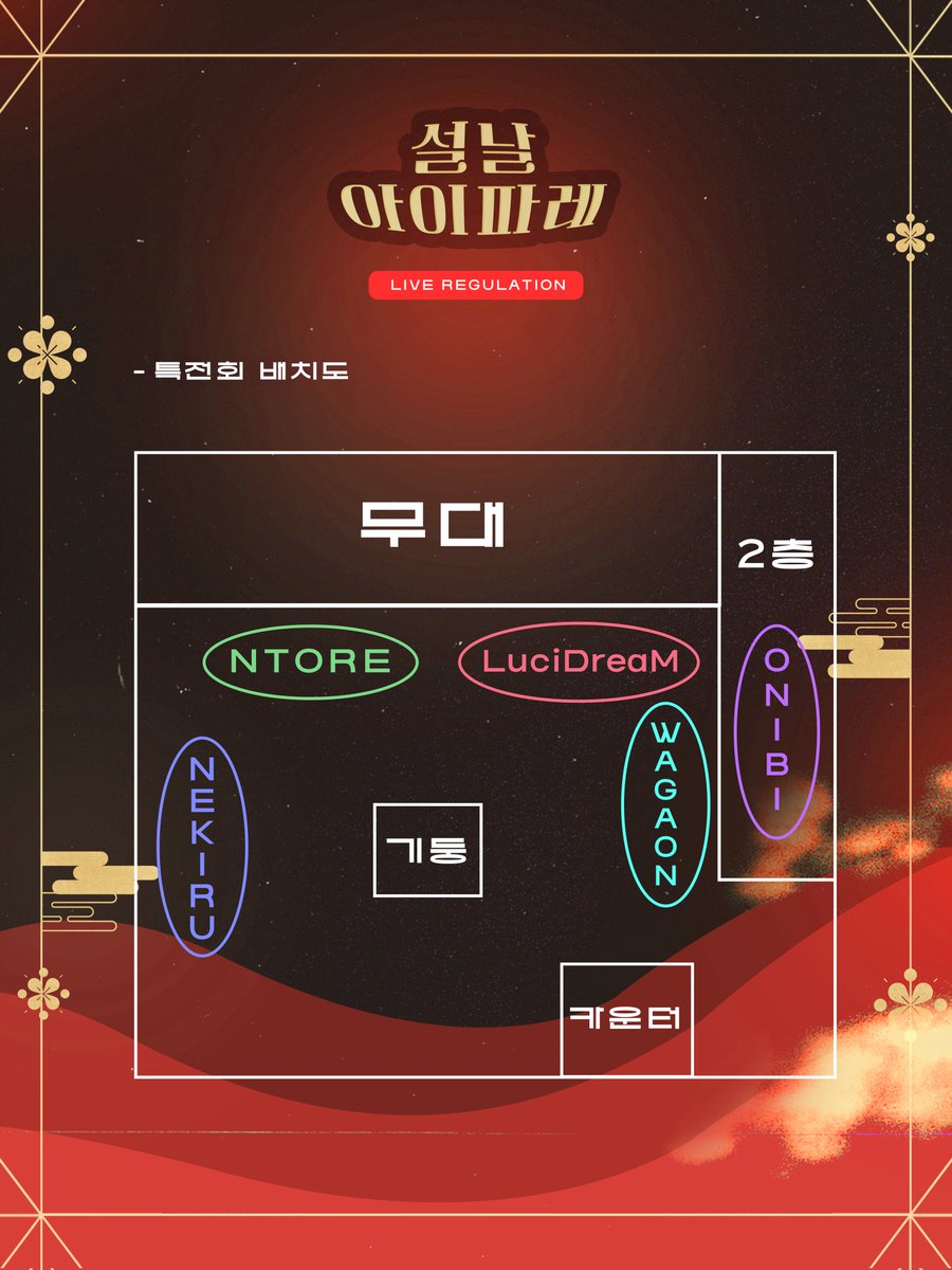 ToHermitage's tweet photo. 【LIVE REGULATION】

1/28 개최되는 아이파레 설날 라이브 안내사항입니다.
즐겁고 쾌적한 라이브를 위해 협조 부탁드립니다. 감사합니다! https://t.co/Dg8Es6sslC
