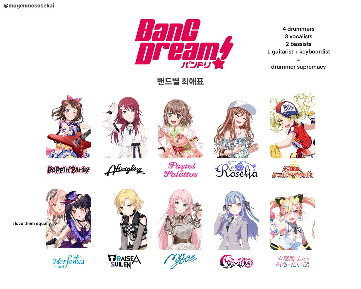 kokoro is by far my favorite !!!! no one else even comes close