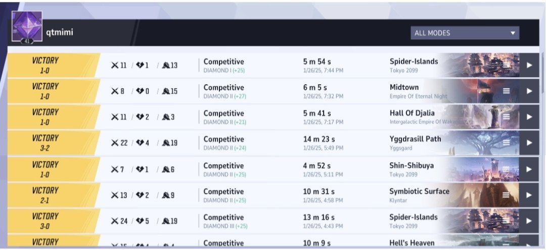 My kind of dope 🤤