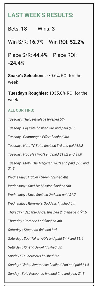 Another good week. 🤑