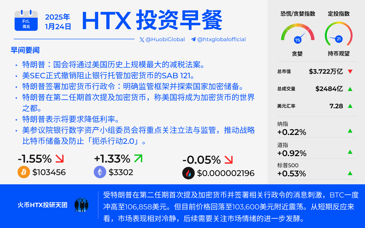 火币HTX tweet media