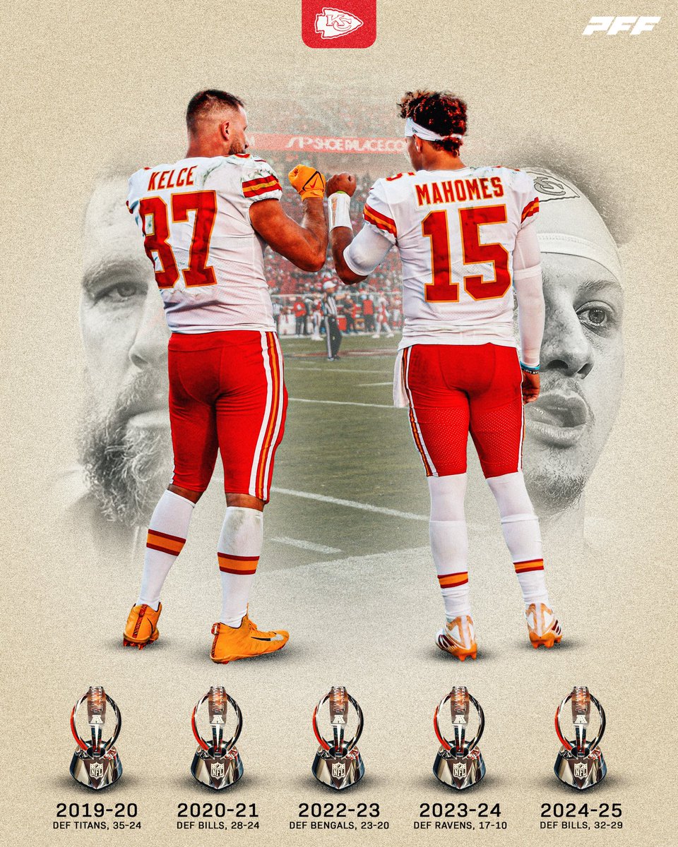 THE CHIEFS ARE GOING BACK TO THE SUPER BOWL 

Fifth AFC Championship in six years 🏆