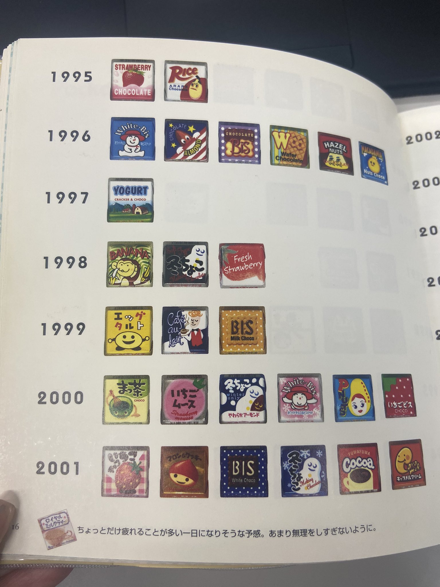 チロル@プロフご覧ください Amazon.co.jp: チロルチョコ プチロル 24g×10袋 : 食品・飲料・お酒