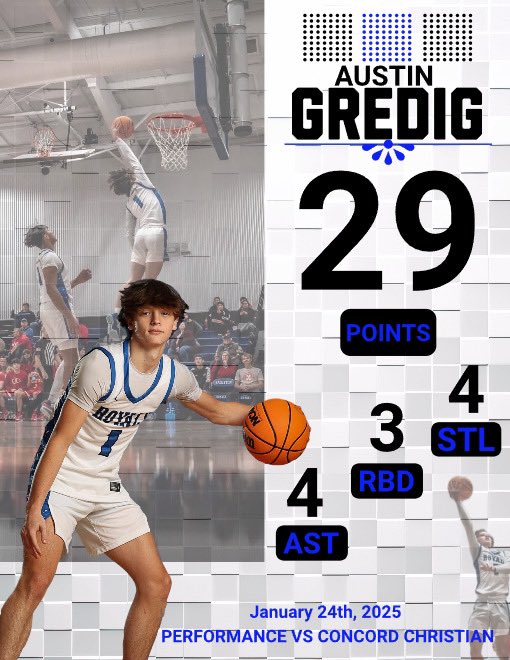Austin Gredig (@austingredig24) on Twitter photo Went into the 4th quarter with only 9pts, ended with a 29 piece!!
<a href="/RSCoachHolt/">Alan Holt</a> <a href="/ABiggerstaff42/">Alex Biggerstaff</a> <a href="/CoachSharp24/">Logan Sharp</a> <a href="/CoachCasey19/">Coach Casey 🏀🙏🏾</a> <a href="/UPIKECoachSid/">Sid Crist</a> <a href="/GoKnightsMBB/">KCU Men's Basketball</a> <a href="/R_U_MBBall/">Reinhardt University Men’s Basketball</a> Went into the 4th quarter with only 9pts, ended with a 29 piece!!
<a href="/RSCoachHolt/">Alan Holt</a> <a href="/ABiggerstaff42/">Alex Biggerstaff</a> <a href="/CoachSharp24/">Logan Sharp</a> <a href="/CoachCasey19/">Coach Casey 🏀🙏🏾</a> <a href="/UPIKECoachSid/">Sid Crist</a> <a href="/GoKnightsMBB/">KCU Men's Basketball</a> <a href="/R_U_MBBall/">Reinhardt University Men’s Basketball</a>