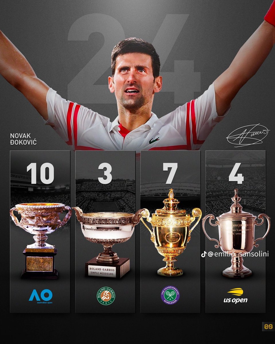 PATUL3TO's tweet photo. The Big Three 🐐🐐🐐 https://t.co/I38kLCsgJs
