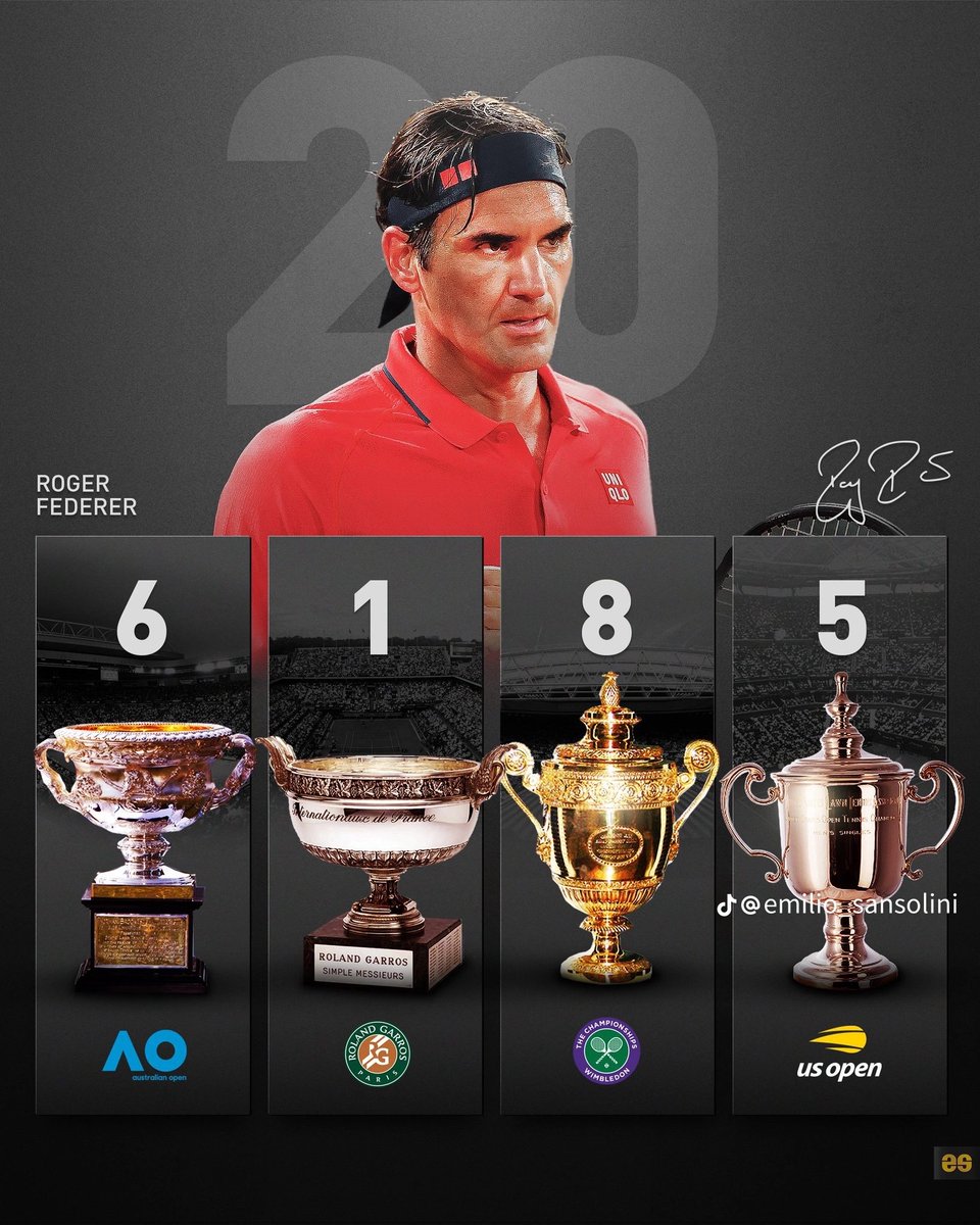 PATUL3TO's tweet photo. The Big Three 🐐🐐🐐 https://t.co/I38kLCsgJs
