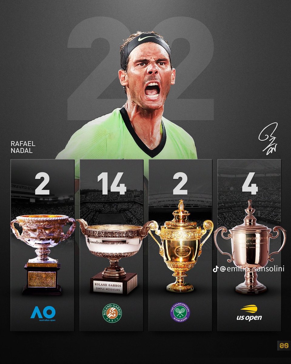 PATUL3TO's tweet photo. The Big Three 🐐🐐🐐 https://t.co/I38kLCsgJs