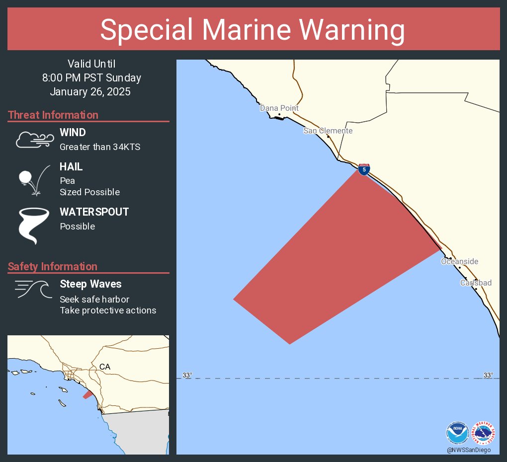 NWSSanDiego's tweet photo. Special Marine Warning including the Coastal Waters from San Mateo Point to the Mexican Border and out to 30 nm until 8:00 PM PST https://t.co/qUtKeNFXr5