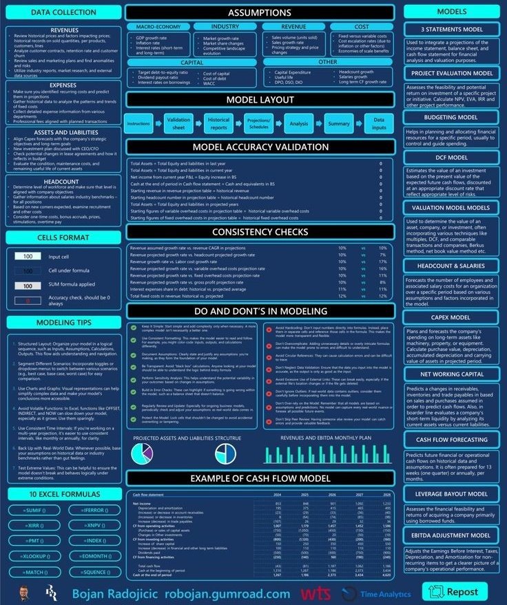 Tulsi Soni tweet media