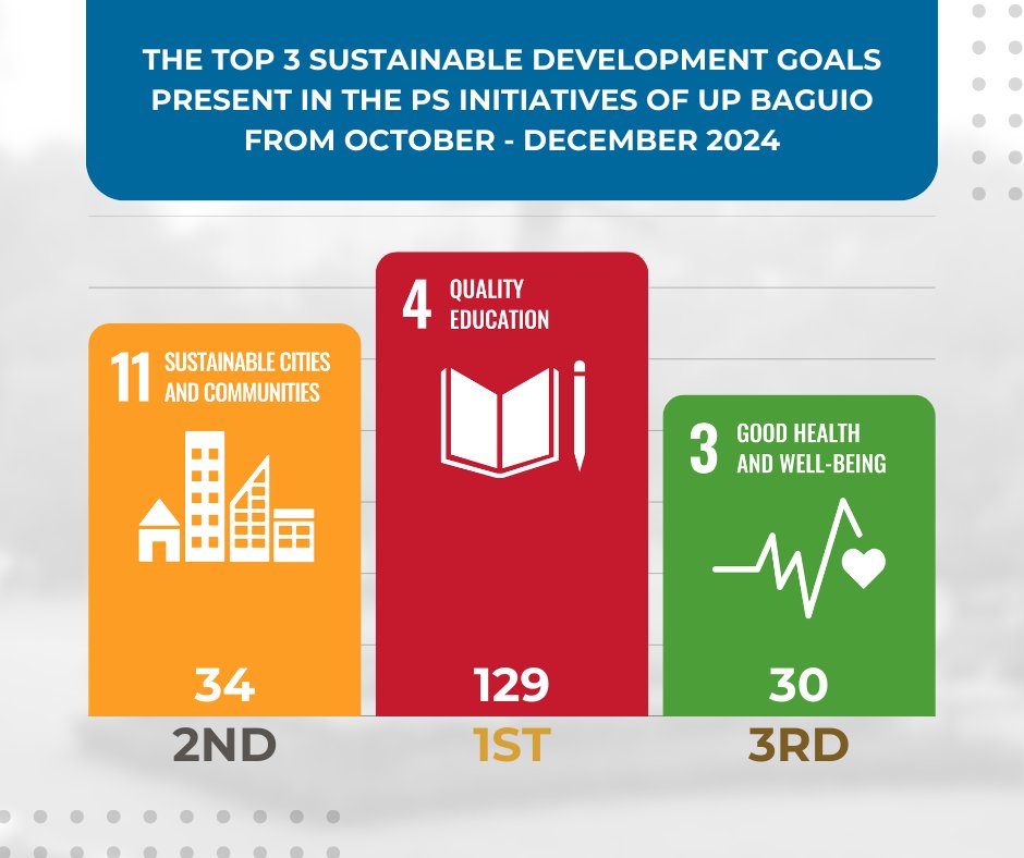 UP Public Service #KaagapayUP tweet media