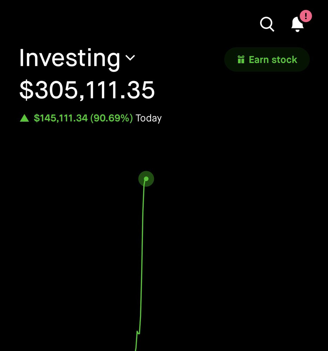 EclipseTrades tweet media