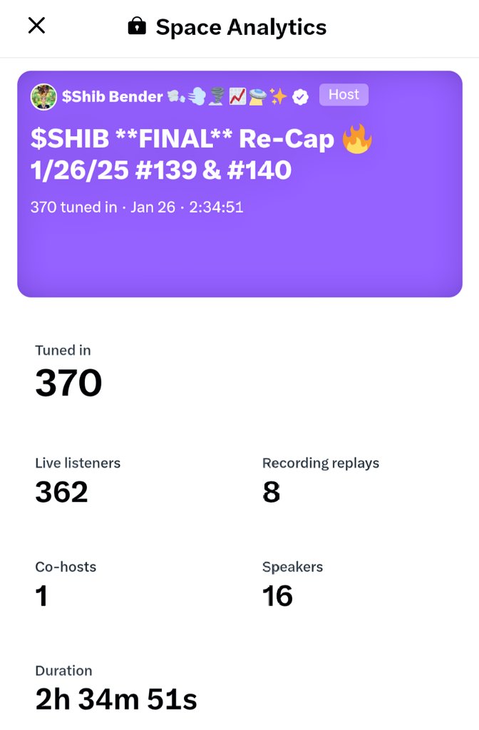 $Shib ₿ender 🌬️💨🌪️📈🛸✨ tweet media