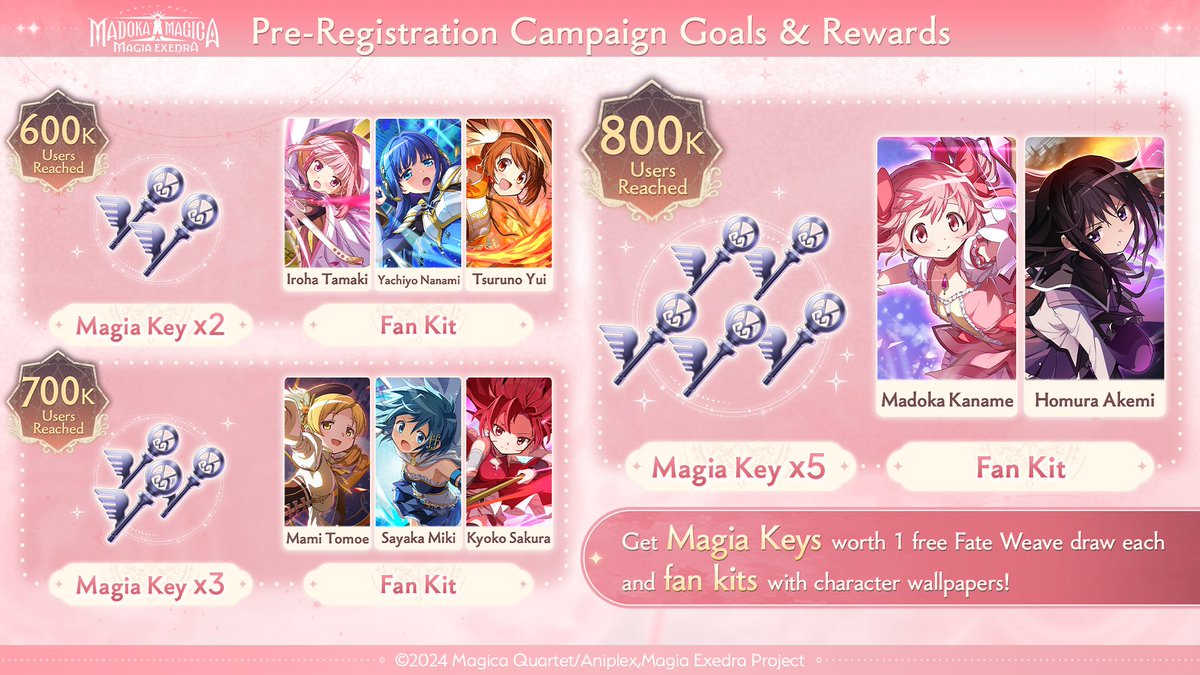 🎉 #madoka_exedra Pre-Registration Campaign: Added Rewards Lineup