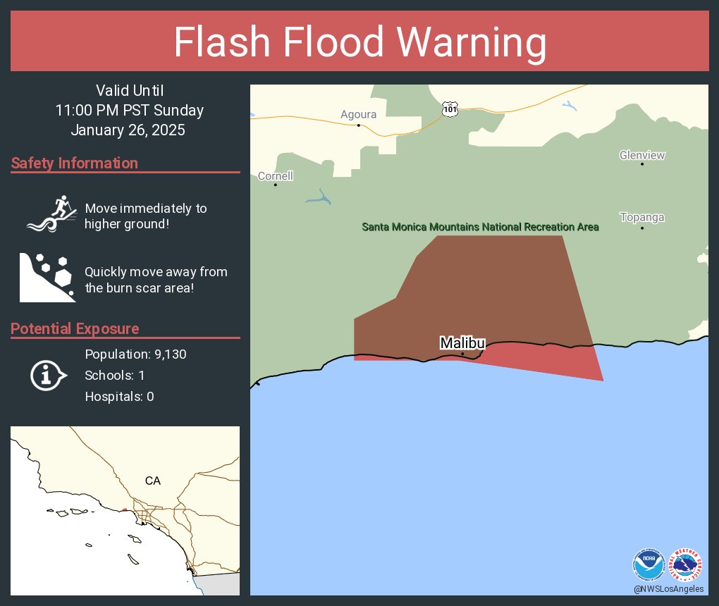 Flash Flood Warning including Malibu CA until 11:00 PM PST