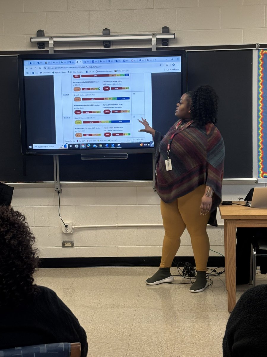Lesson Internalization and Data Dig with my SPED team was a success! After the snow storm we got to work! #middleschool #thedreamteam