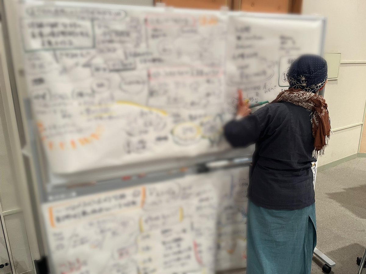 東吉野の村内外を問わず、関わる人みんなで東吉野の未来を考える時間。(昨日)
地域の課題を痛切に感じつつも、明るい未来に向けて動き出す一歩を感じてワクワクする時間でした🌱

グラフィックレコーディングとやらとの出会いに個人的に大感激
これはすごい🤦🏻✨

prtimes.jp/main/html/rd/p…