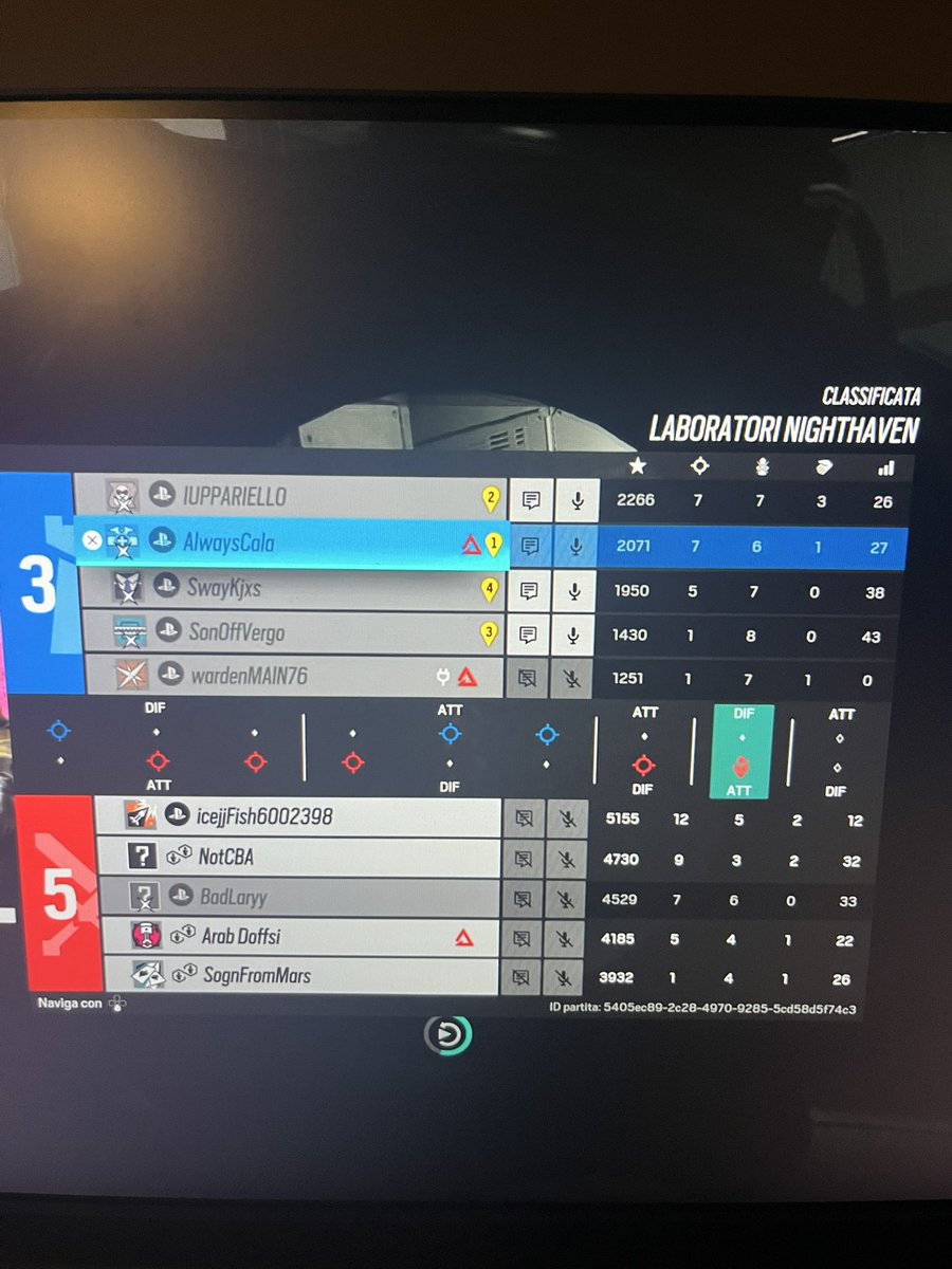 NotKronos98's tweet image. Aggiornamento merde per avvisare tutti:
Off vergo player portoghese più scarso dopo il fratello merda scarafaggio bruttissimo e scarssimo, blacklist pure lui insieme a RACASTO player italiano più inguardabile del 2k25.